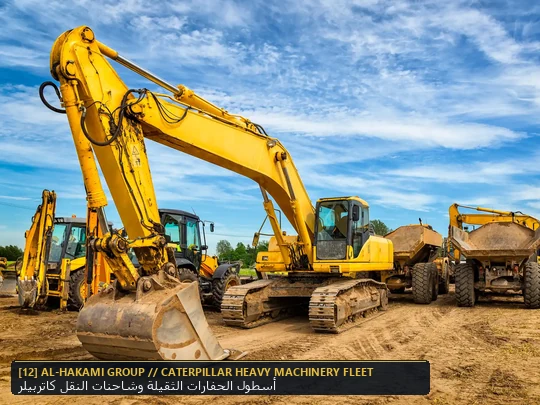Equipment & Manpower